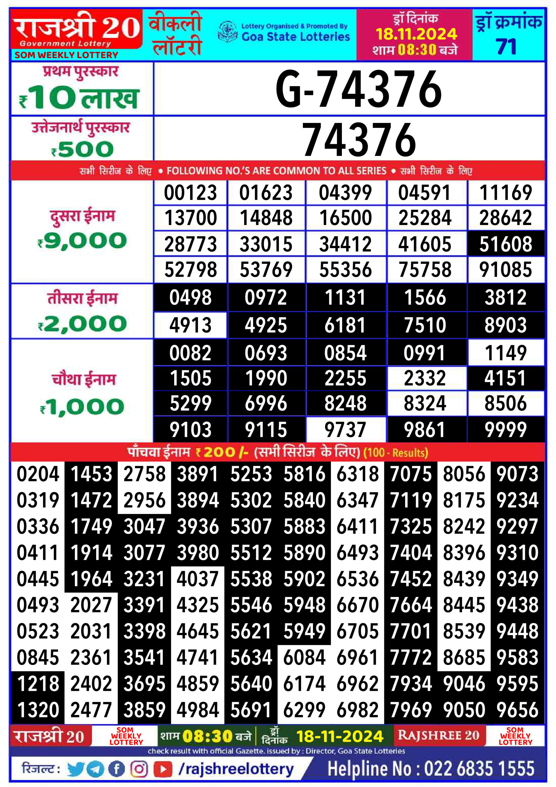 Everest Result Today Dear Lottery Chart