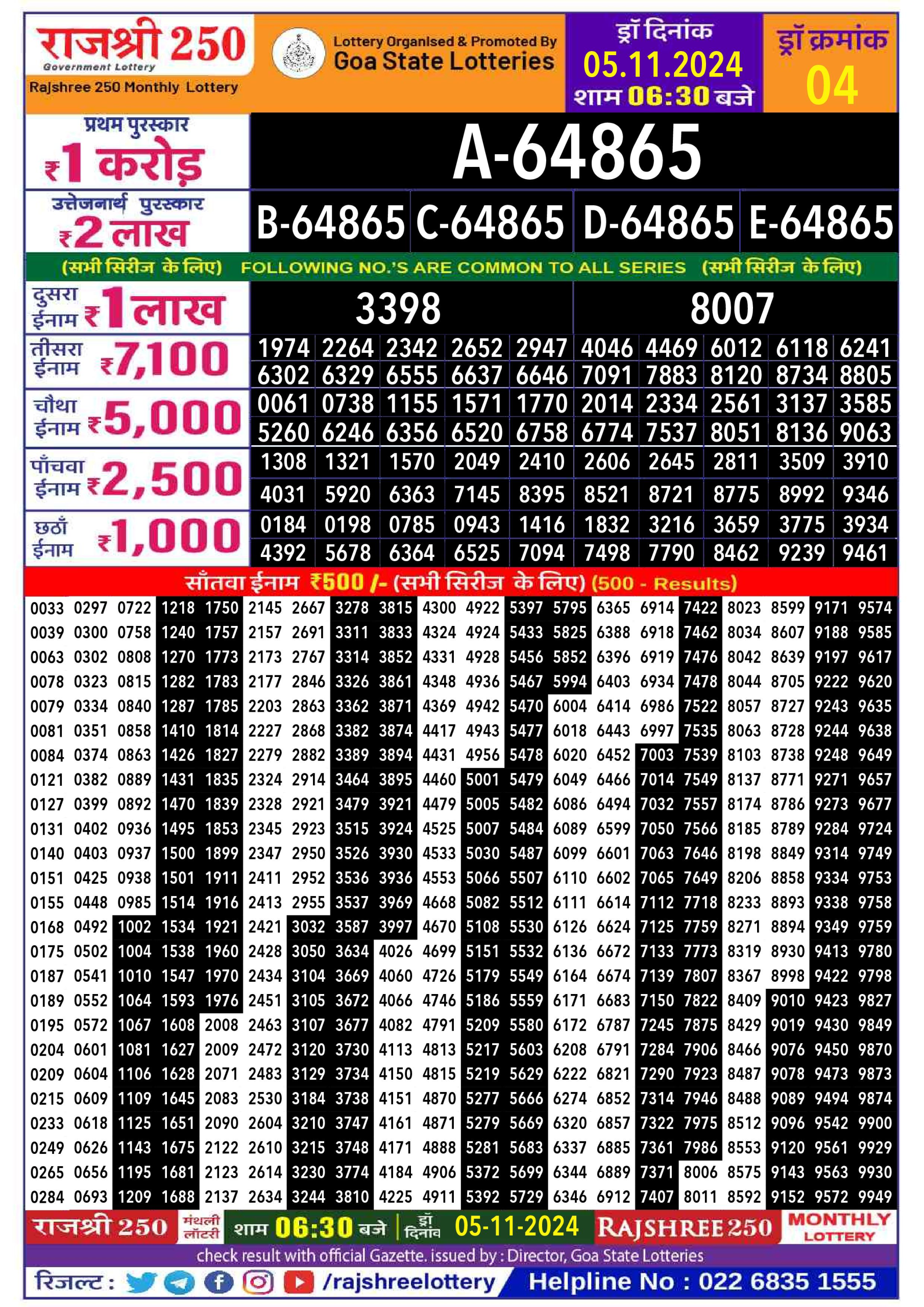 Everest Result Today Dear Lottery Chart