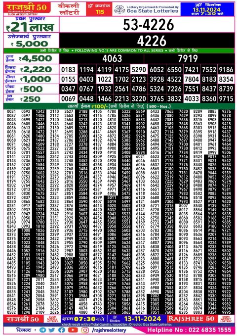 Everest Result Today Dear Lottery Chart