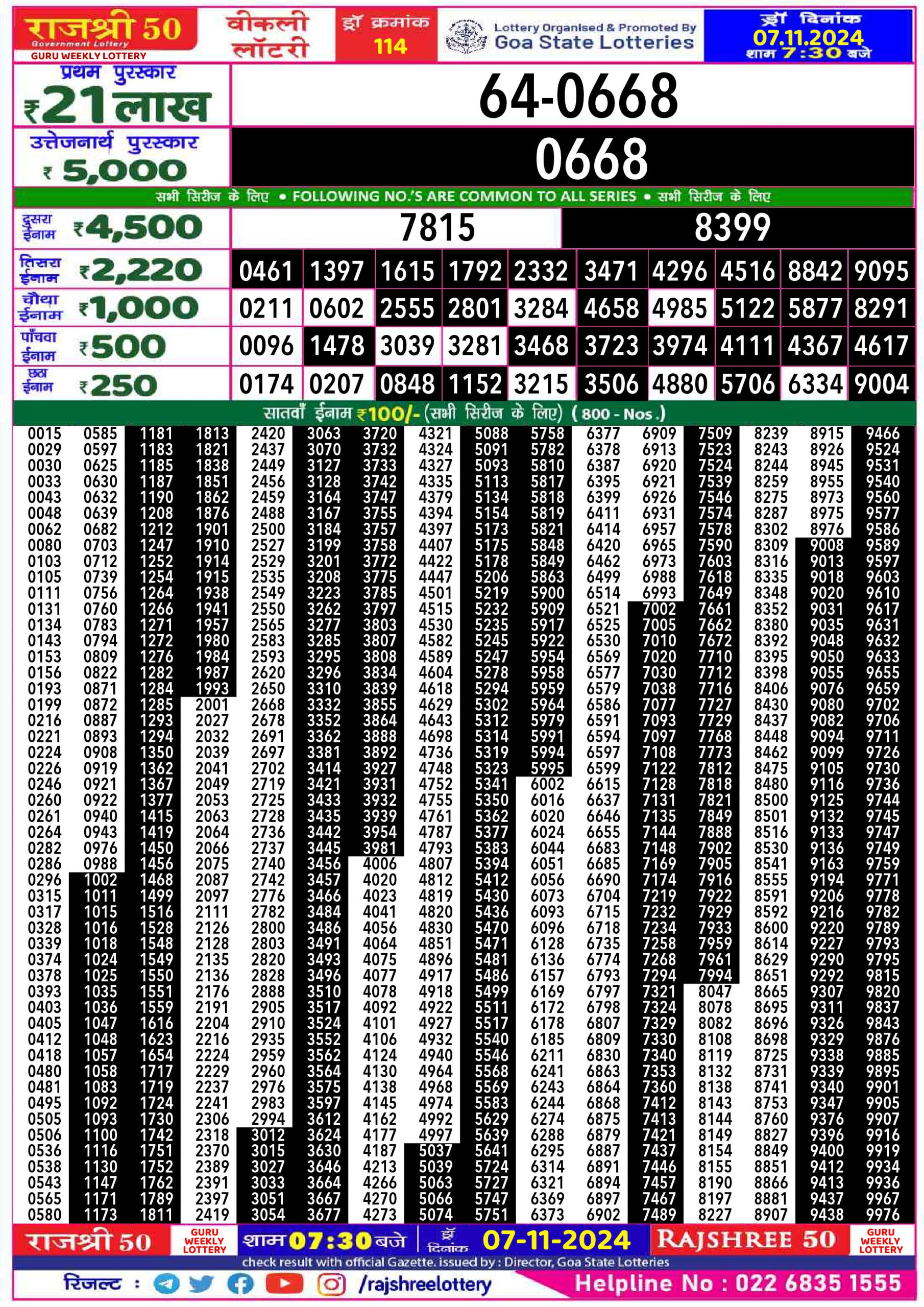 Everest Result Today Dear Lottery Chart