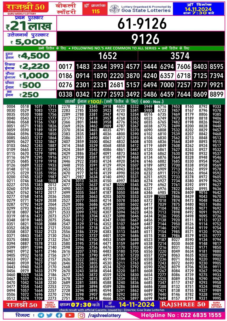 Everest Result Today Dear Lottery Chart