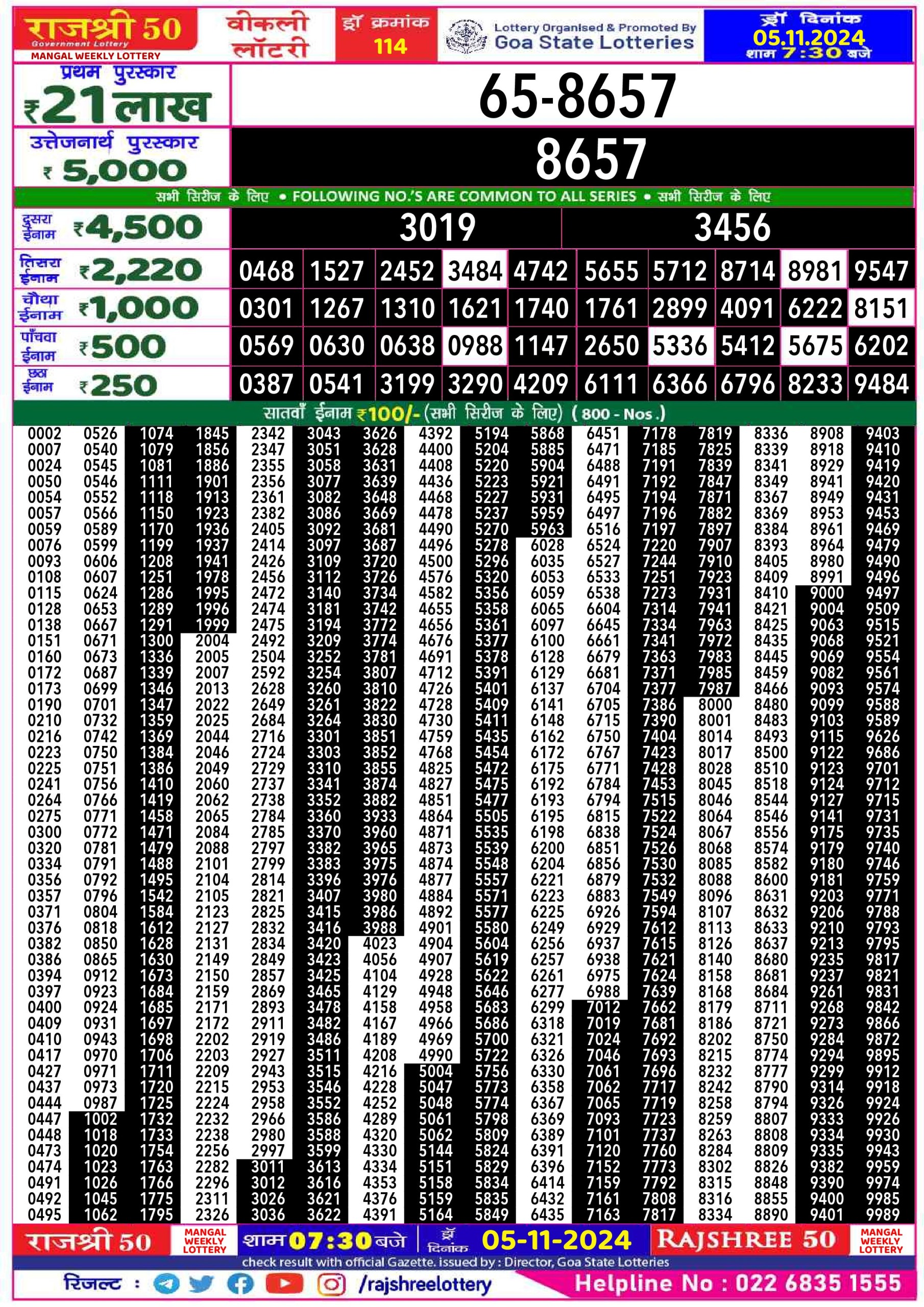 Everest Result Today Dear Lottery Chart