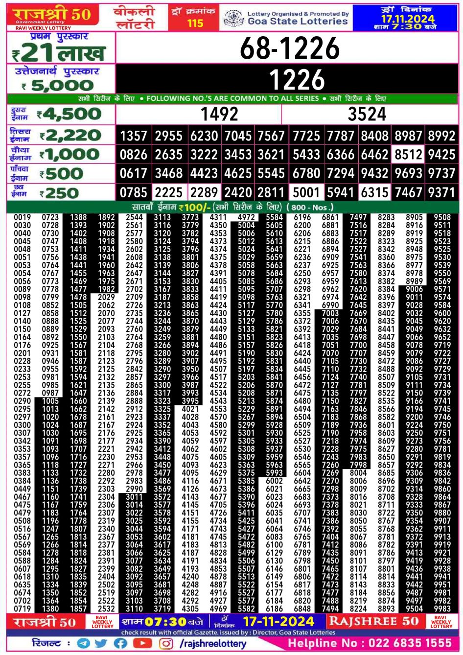 Everest Result Today Dear Lottery Chart