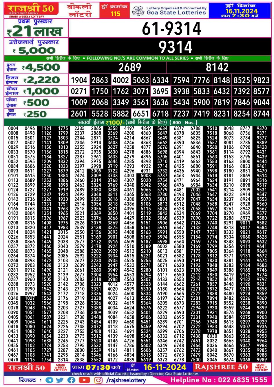 Everest Result Today Dear Lottery Chart