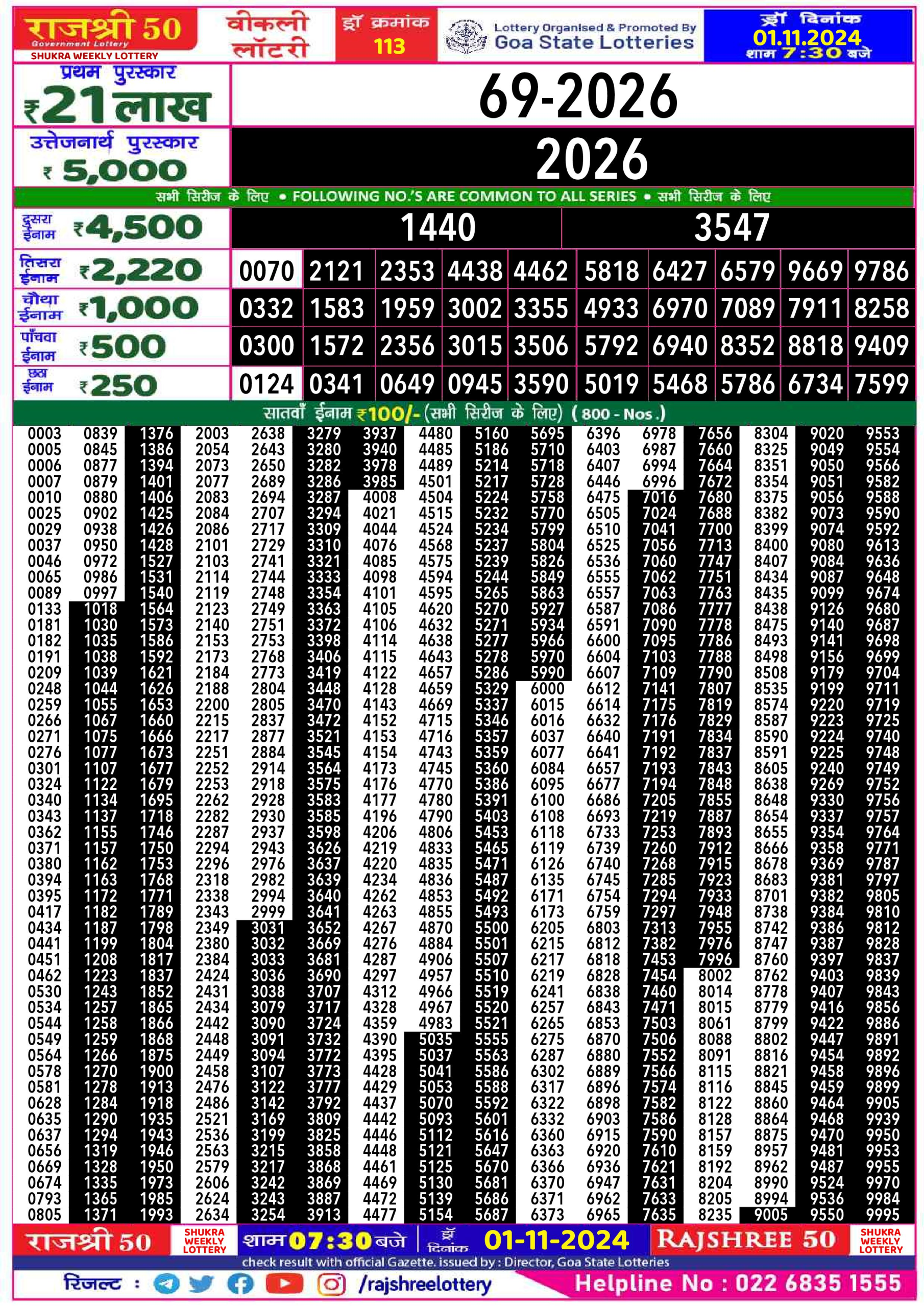 Everest Result Today Dear Lottery Chart