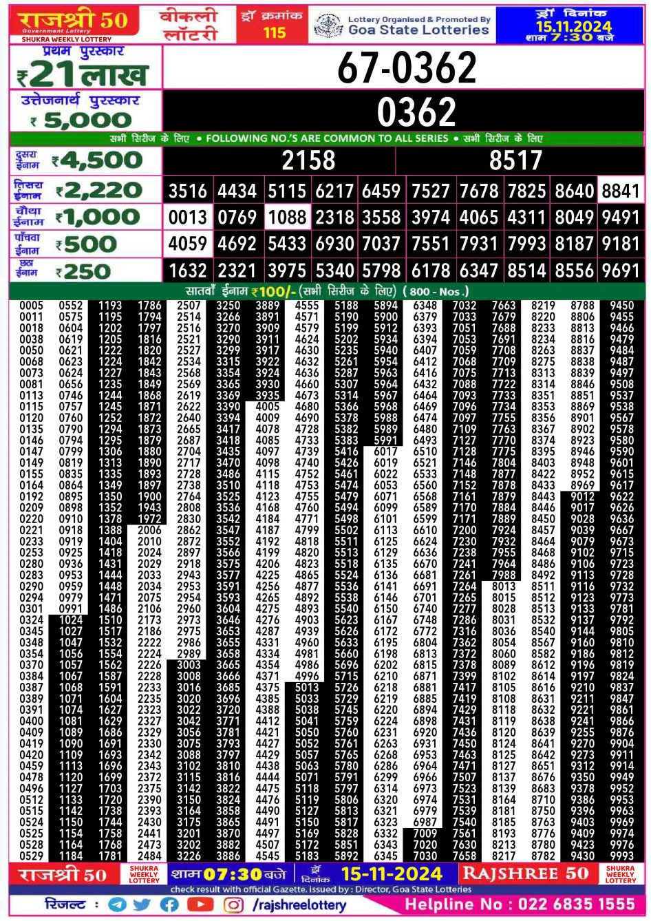 Everest Result Today Dear Lottery Chart