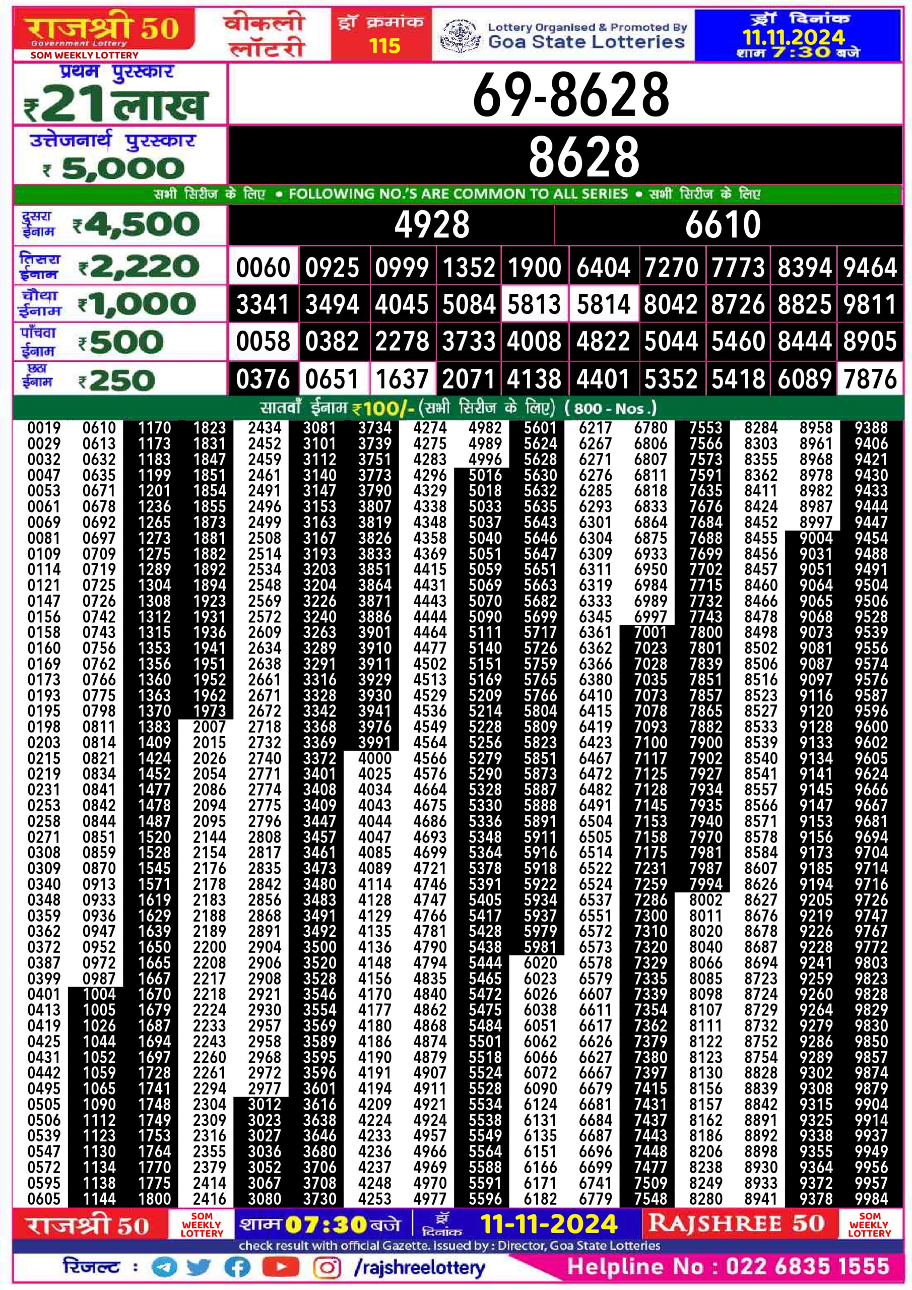 Everest Result Today Dear Lottery Chart