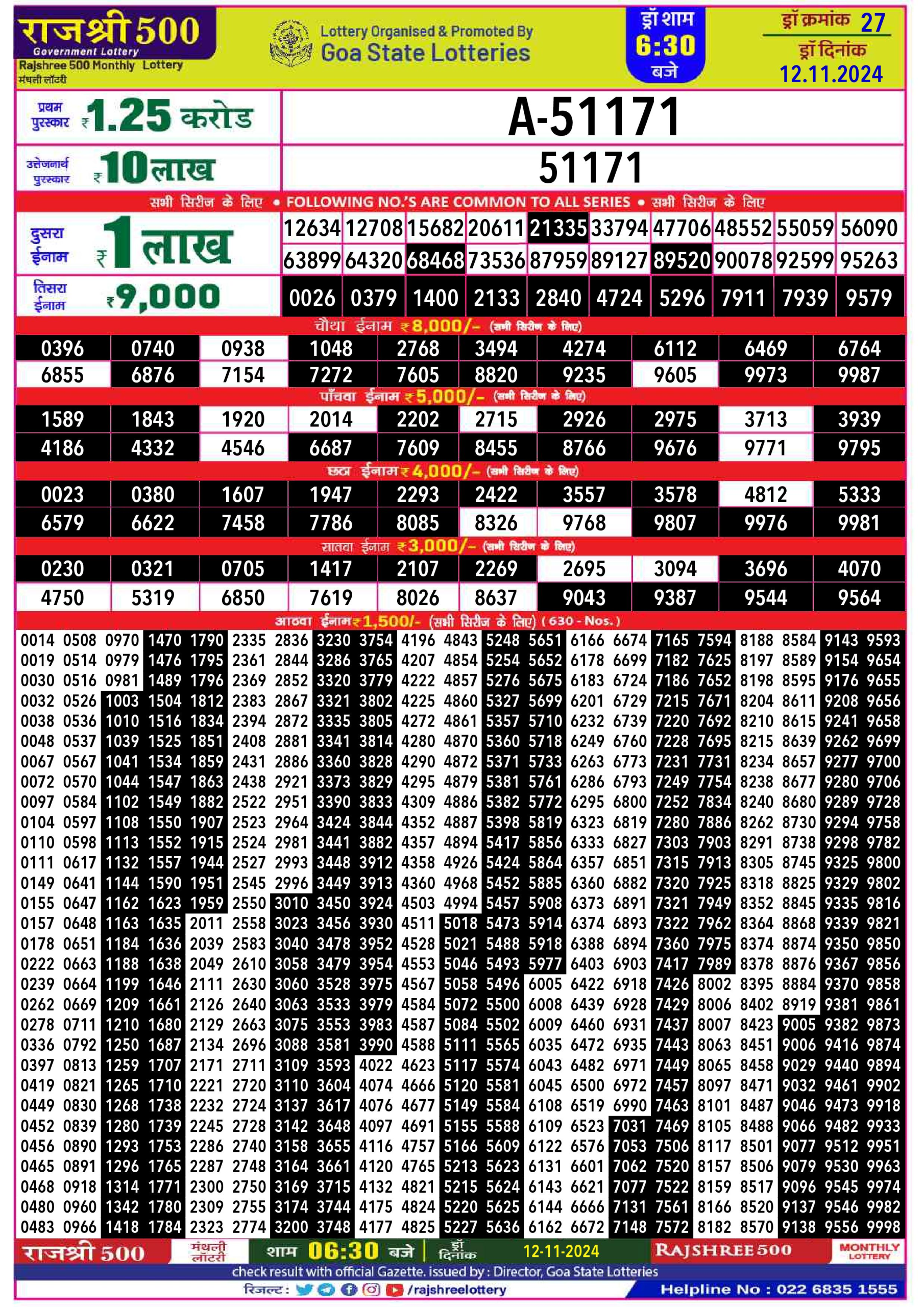 Everest Result Today Dear Lottery Chart