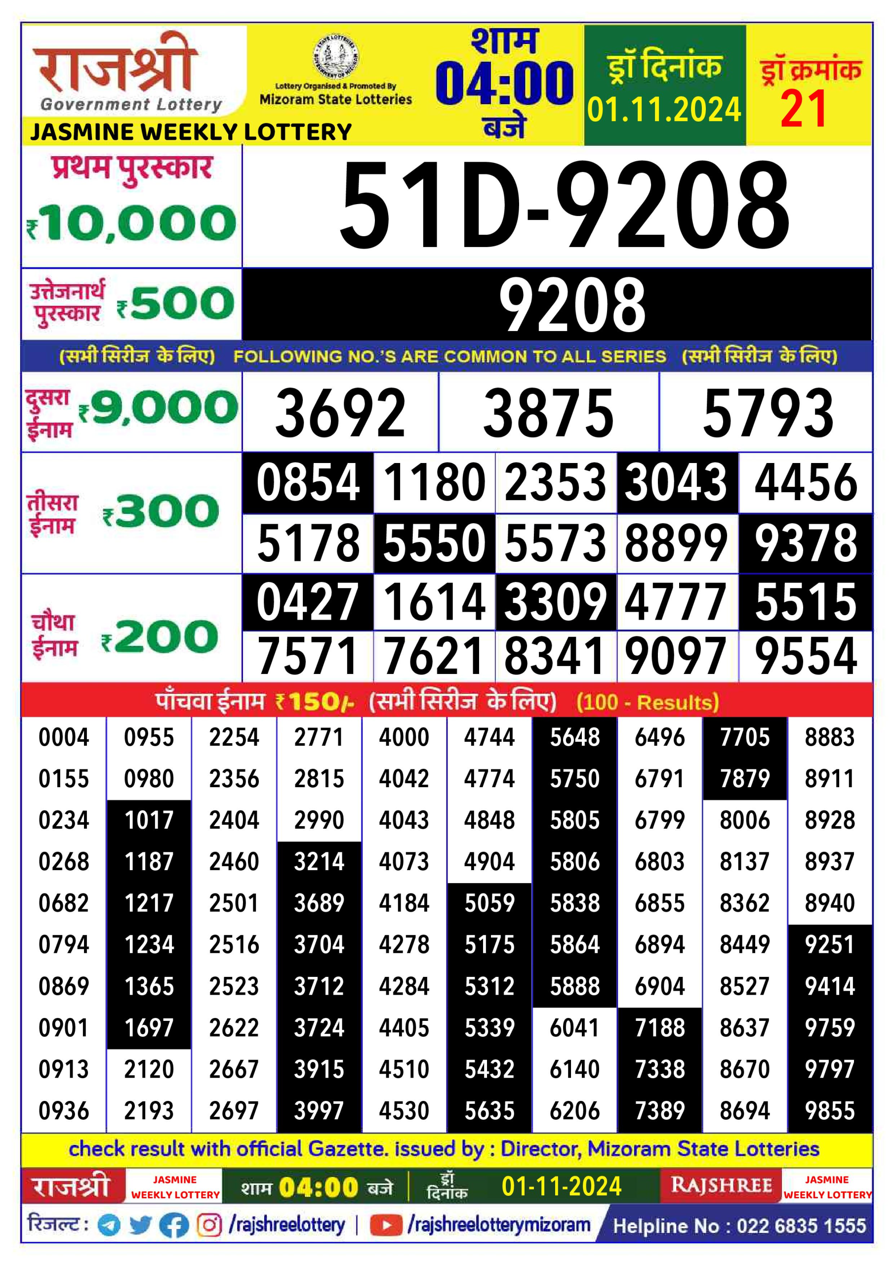 Everest Result Today Dear Lottery Chart