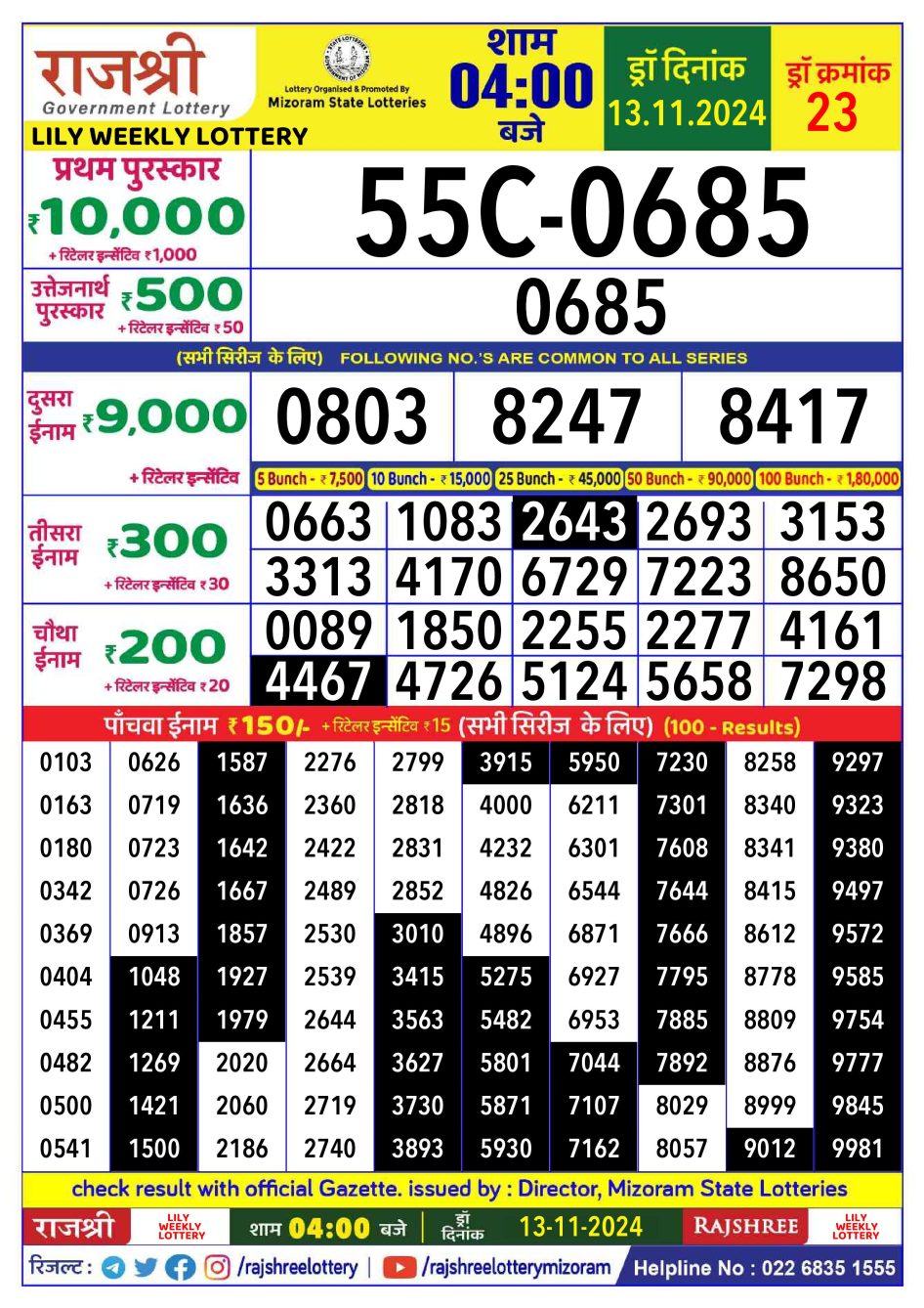 Everest Result Today Dear Lottery Chart