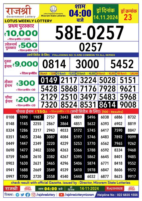 Everest Result Today Dear Lottery Chart