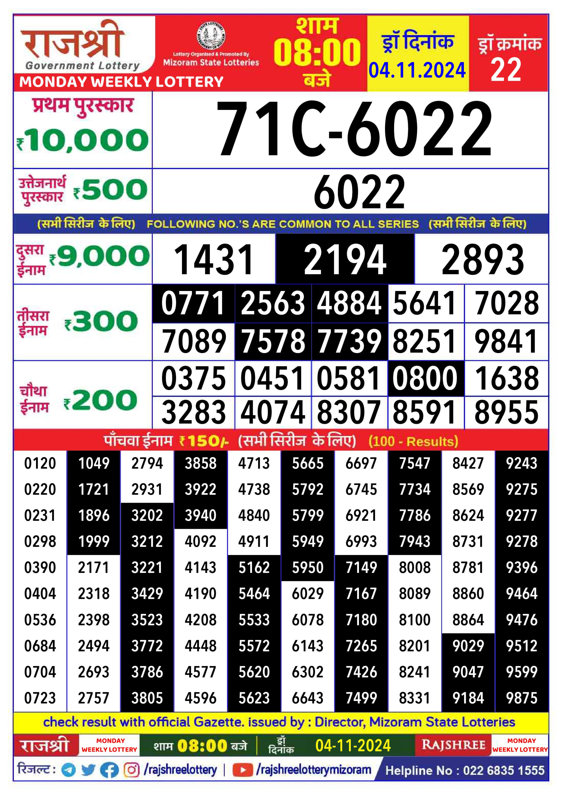 Everest Result Today Dear Lottery Chart