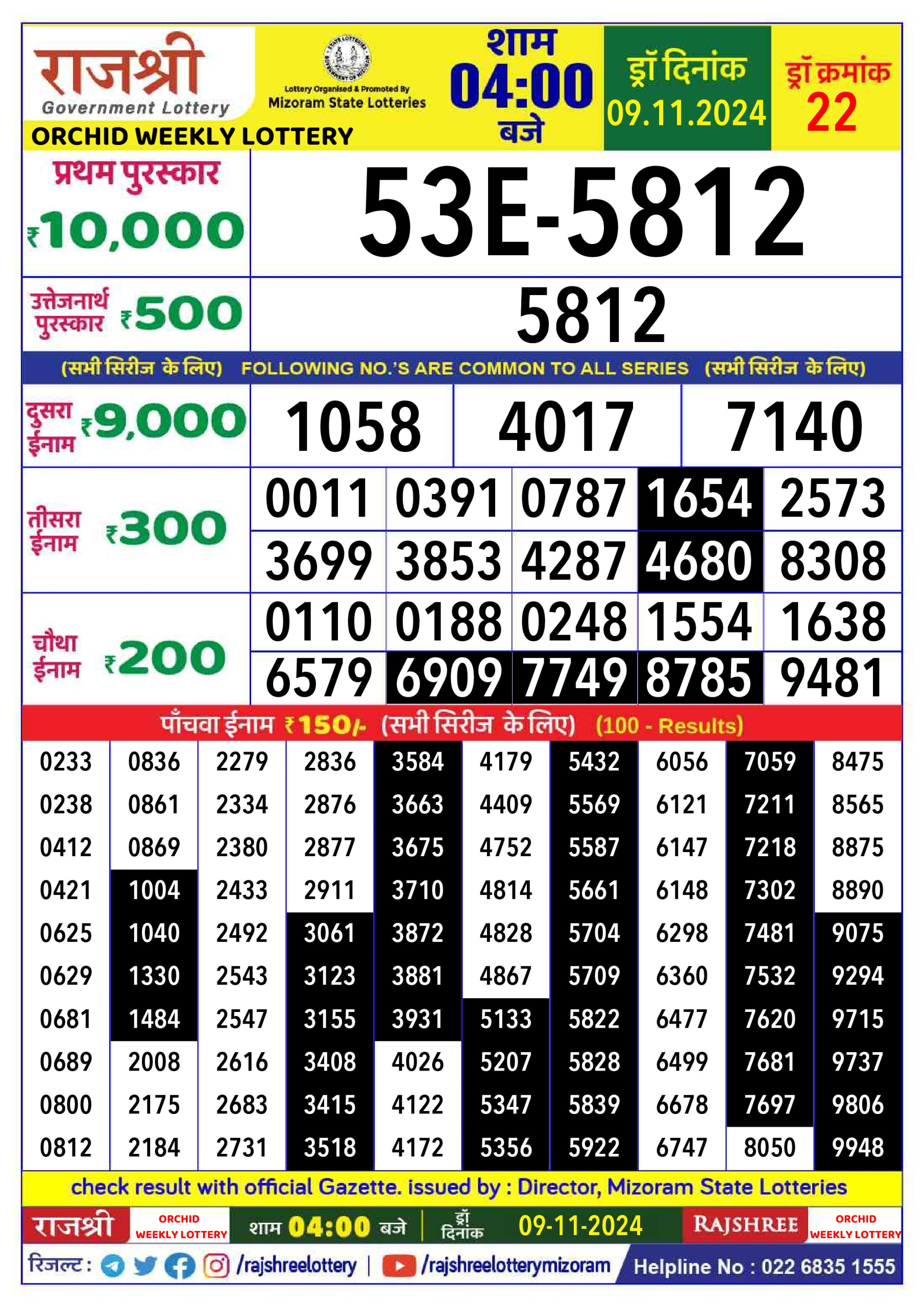 Everest Result Today Dear Lottery Chart