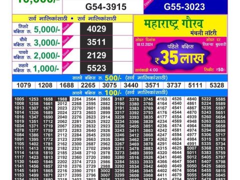 Maharashtra Gaurav Monthly Lottery Result