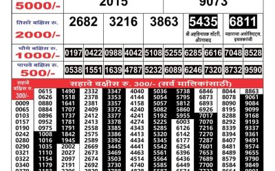 Maharashtra Gajlaxmi weekly lottery result 20.11.24