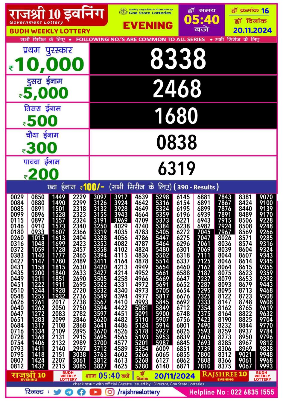 Everest Result Today Dear Lottery Chart