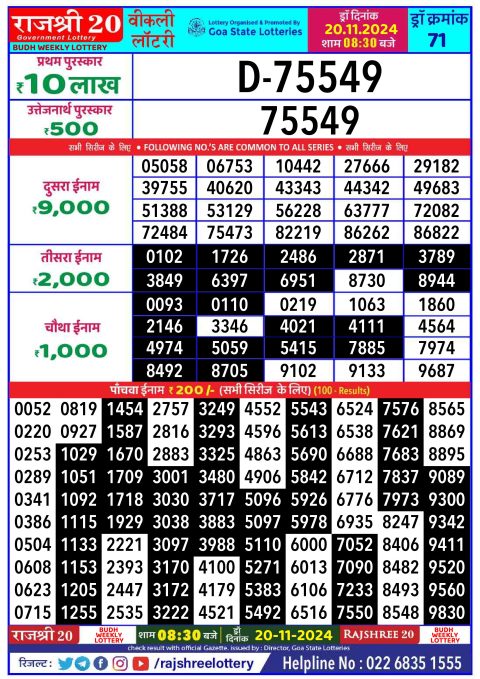 Everest Result Today Dear Lottery Chart