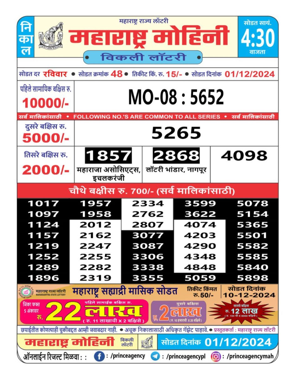 Everest Result Today Dear Lottery Chart