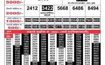 Maharashtra Gajlaxmi weekly lottery result 01.12.24