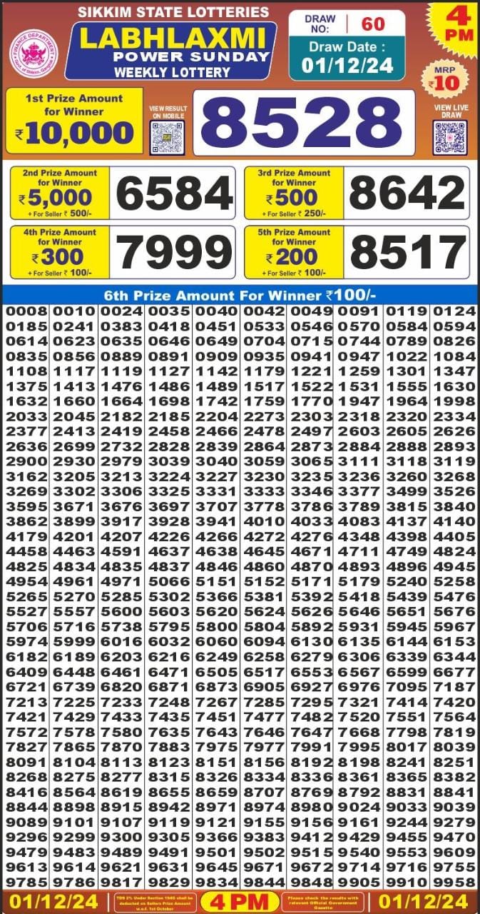 Everest Result Today Dear Lottery Chart