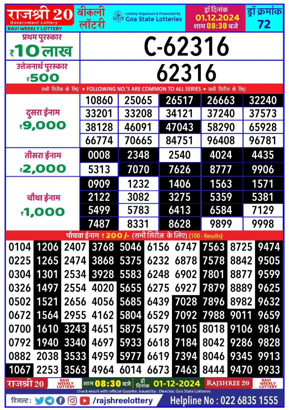 Everest Result Today Dear Lottery Chart