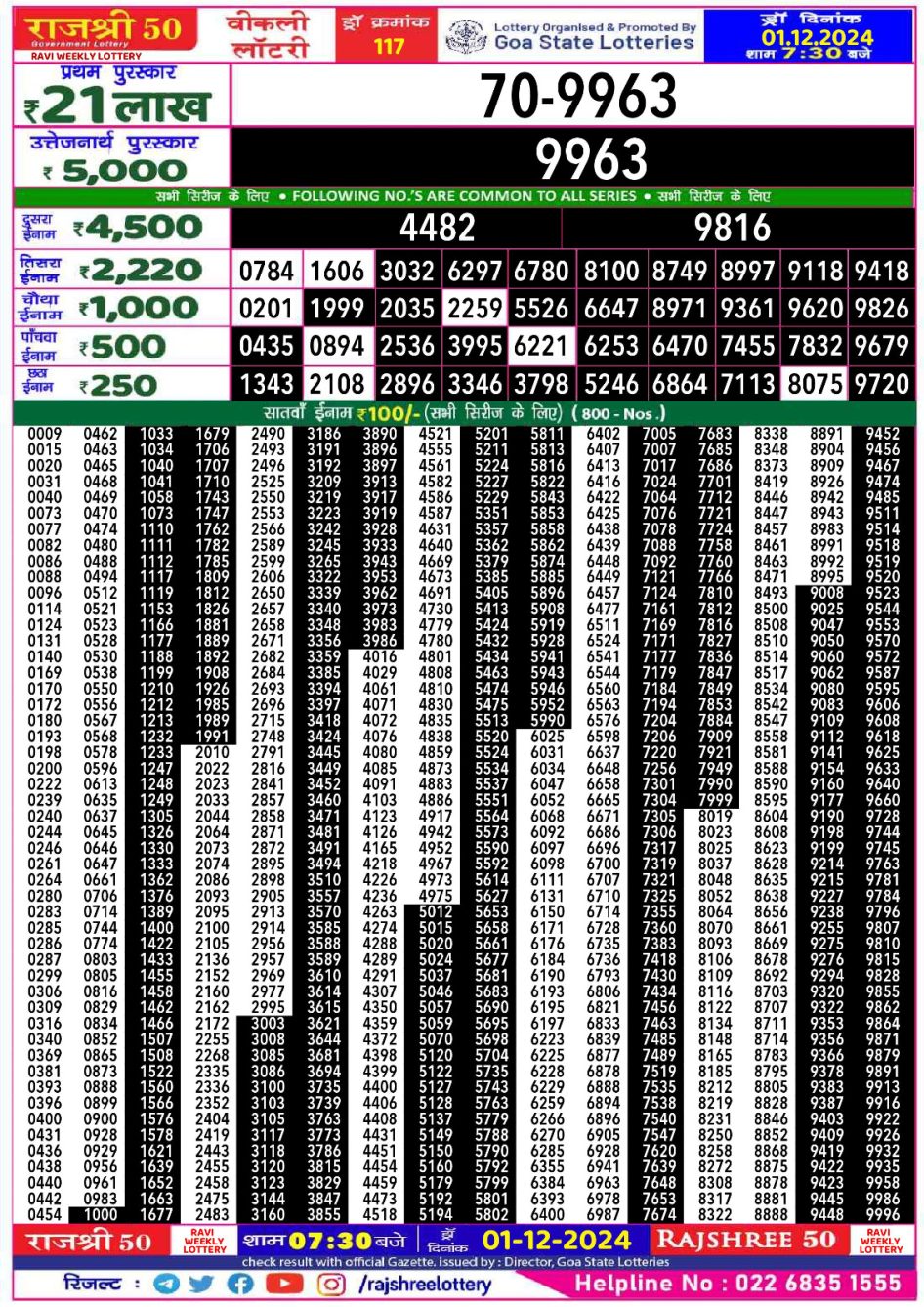 Everest Result Today Dear Lottery Chart