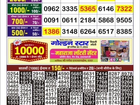 Everest Result Today Dear Lottery Chart