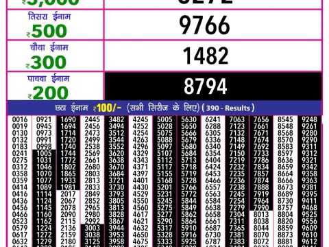 Everest Result Today Dear Lottery Chart