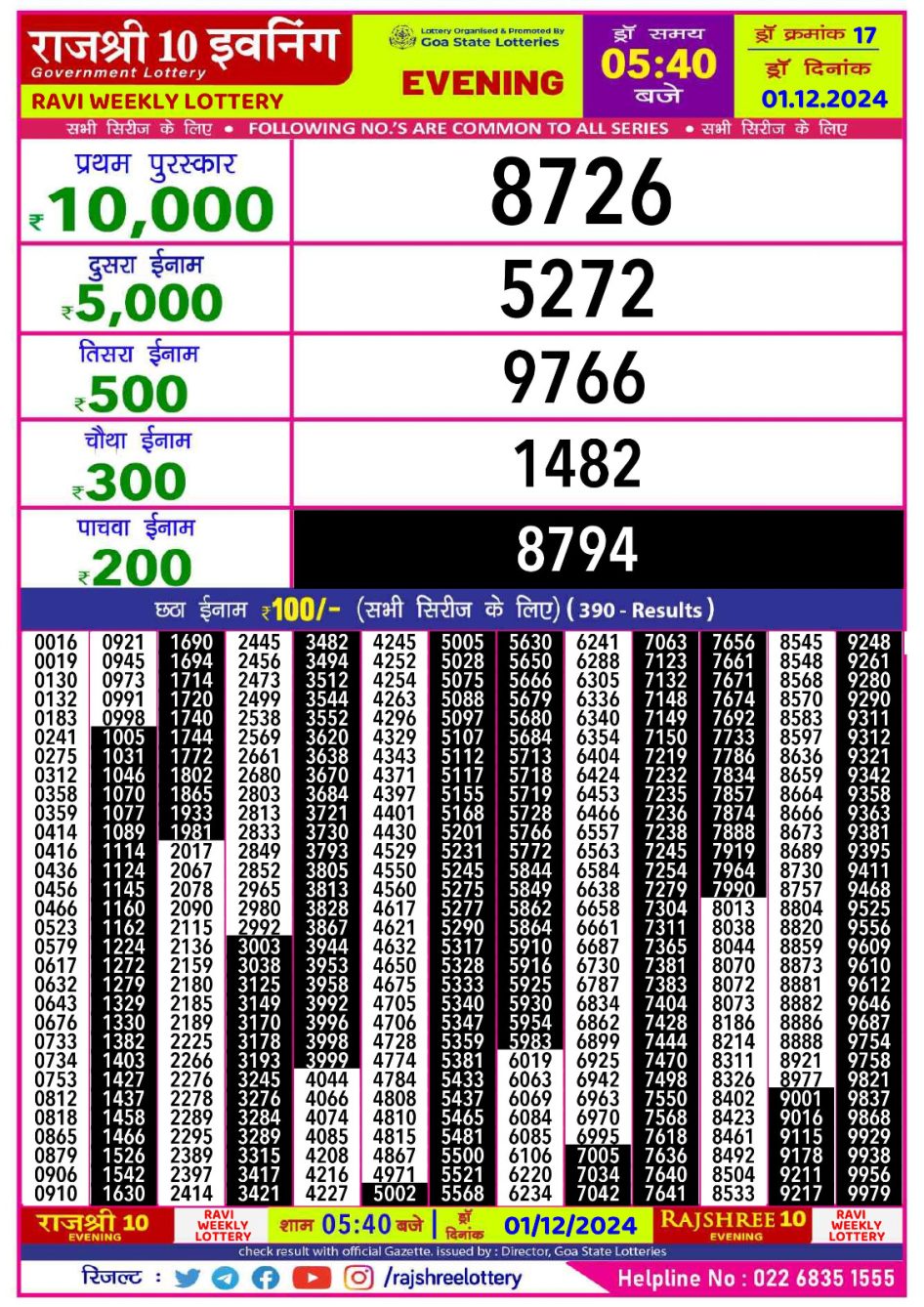 Everest Result Today Dear Lottery Chart