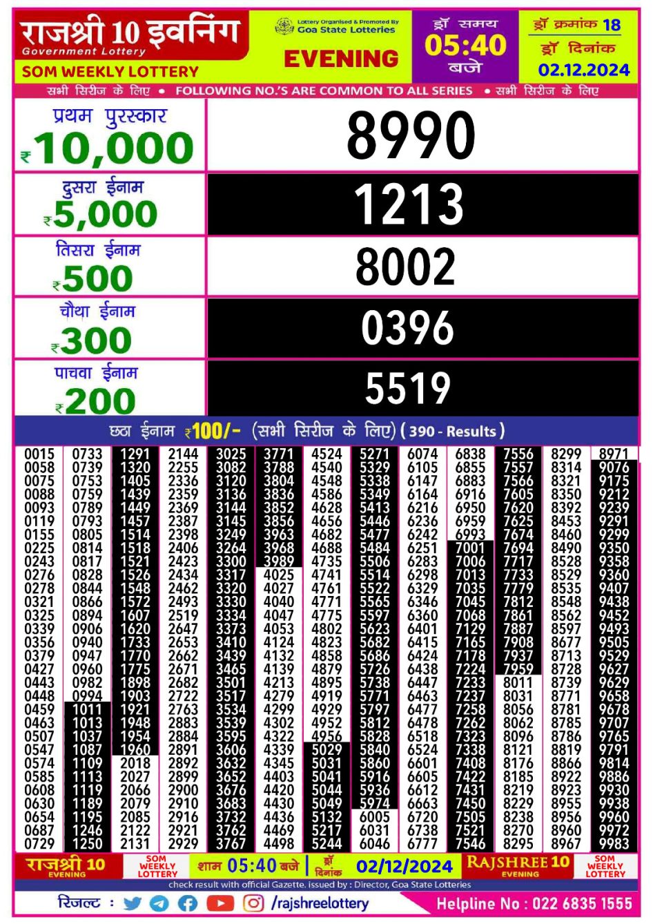 Everest Result Today Dear Lottery Chart