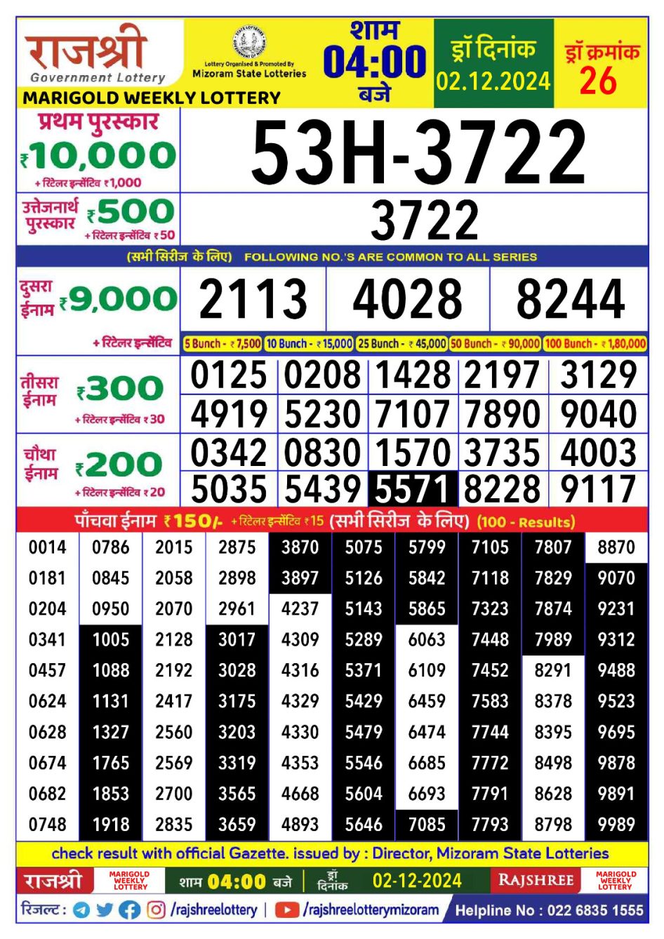 Everest Result Today Dear Lottery Chart