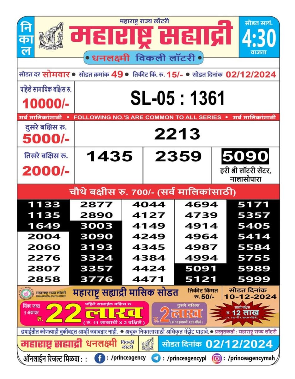 Everest Result Today Dear Lottery Chart