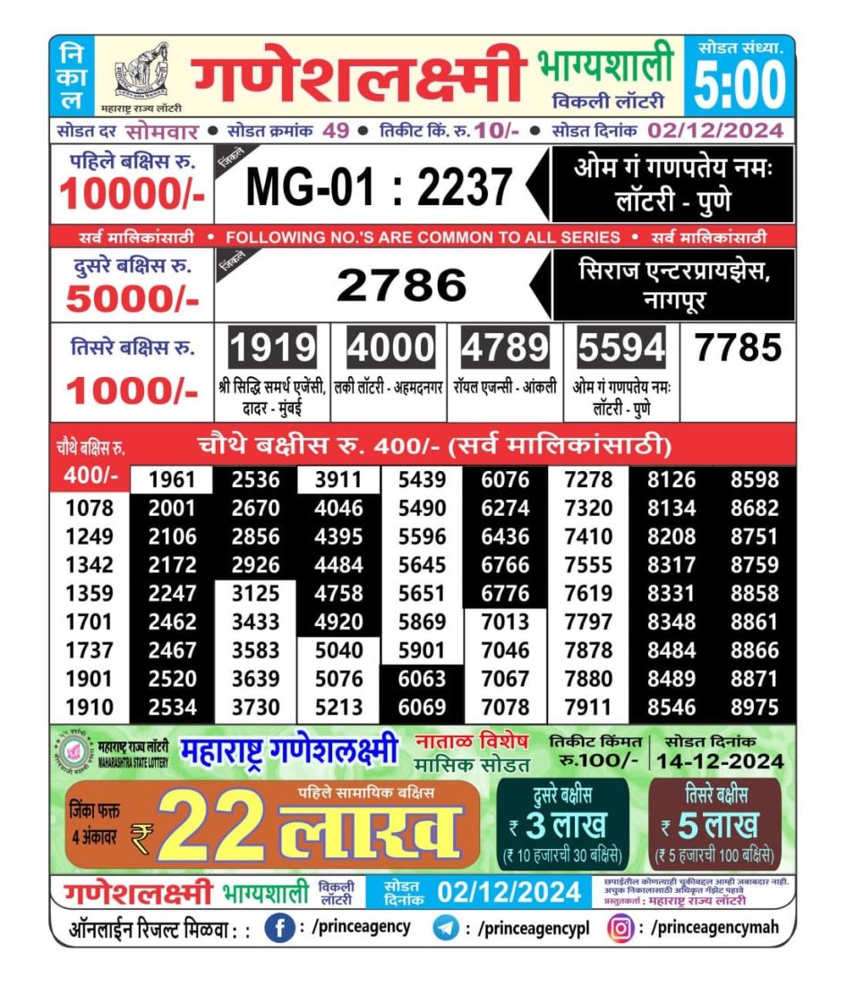 Everest Result Today Dear Lottery Chart