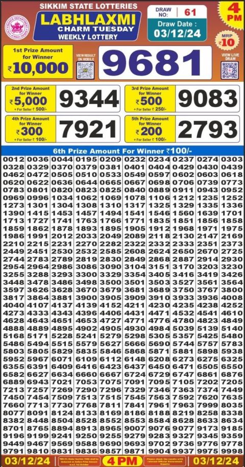 Everest Result Today Dear Lottery Chart