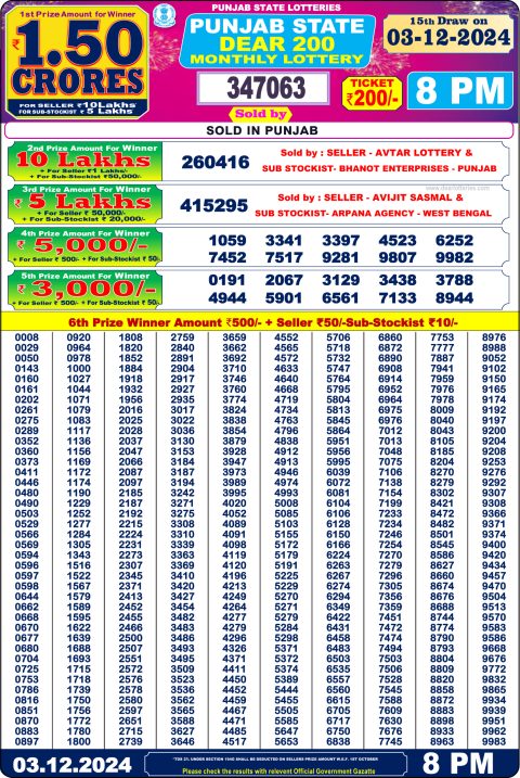 Everest Result Today Dear Lottery Chart