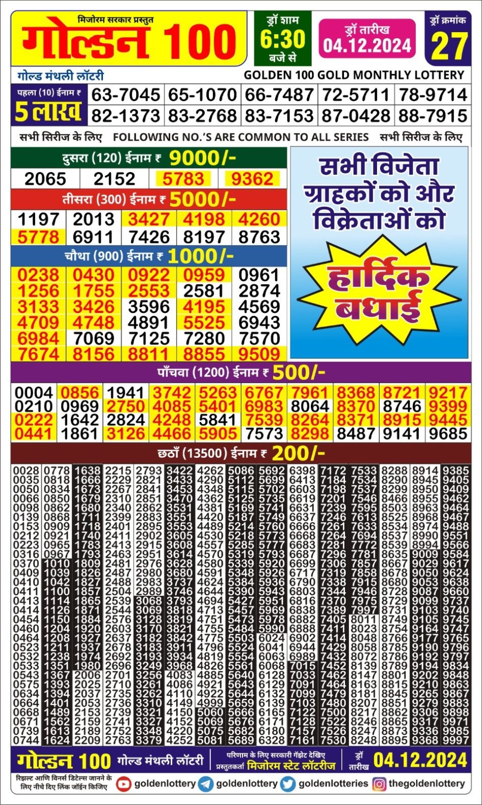 Everest Result Today Dear Lottery Chart