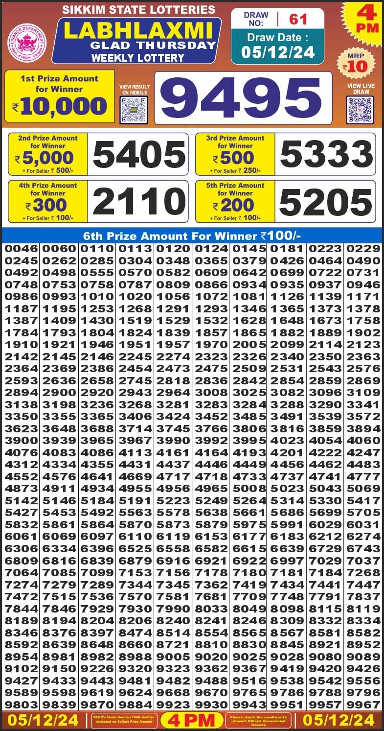 Everest Result Today Dear Lottery Chart