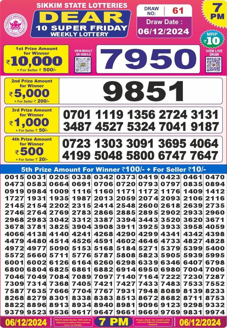 Everest Result Today Dear Lottery Chart