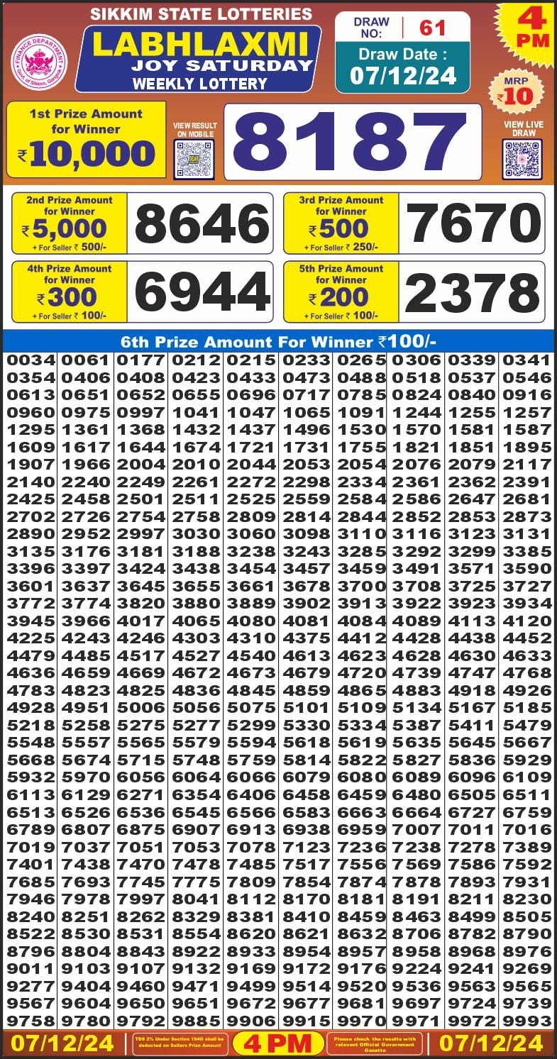 Everest Result Today Dear Lottery Chart