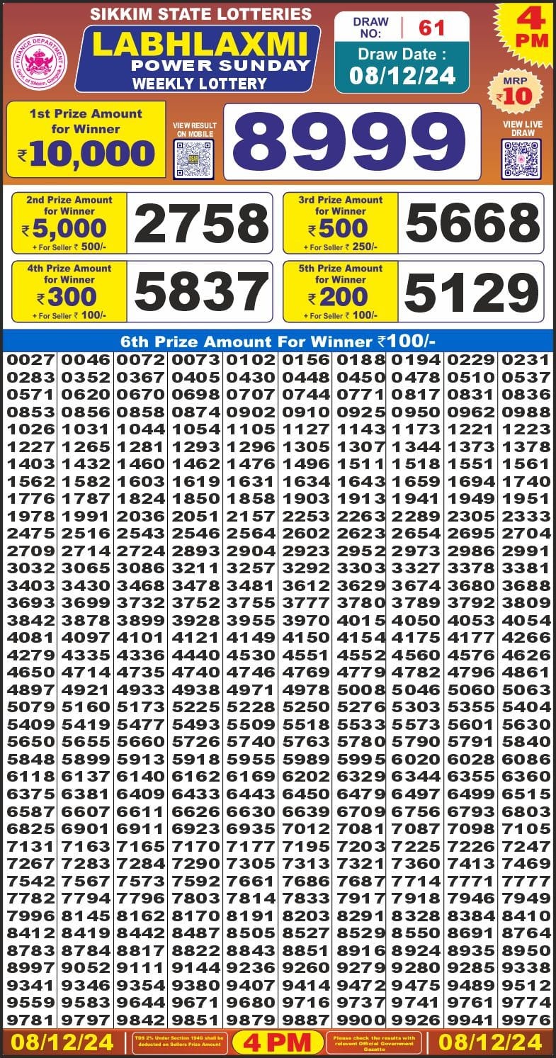 Everest Result Today Dear Lottery Chart