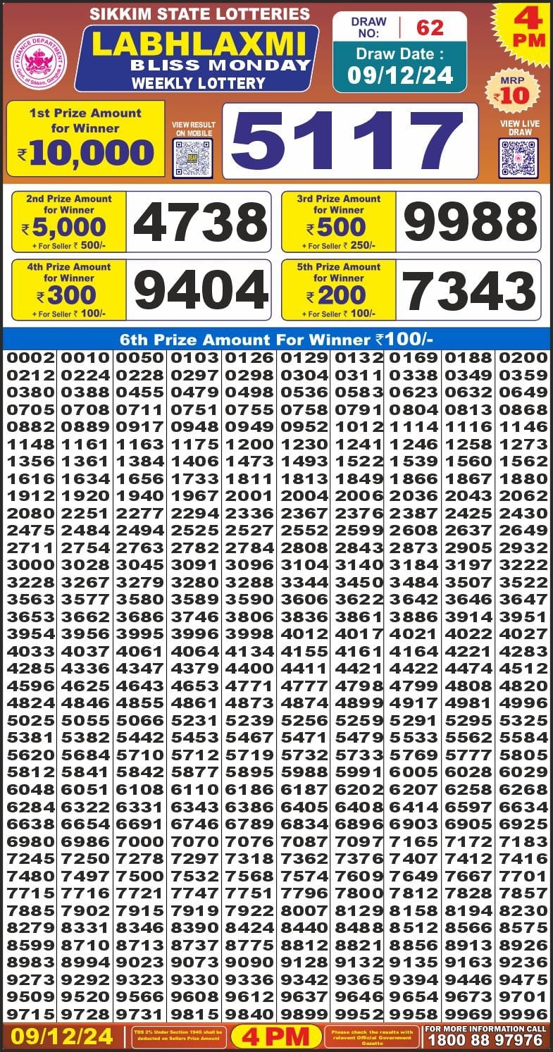 Everest Result Today Dear Lottery Chart