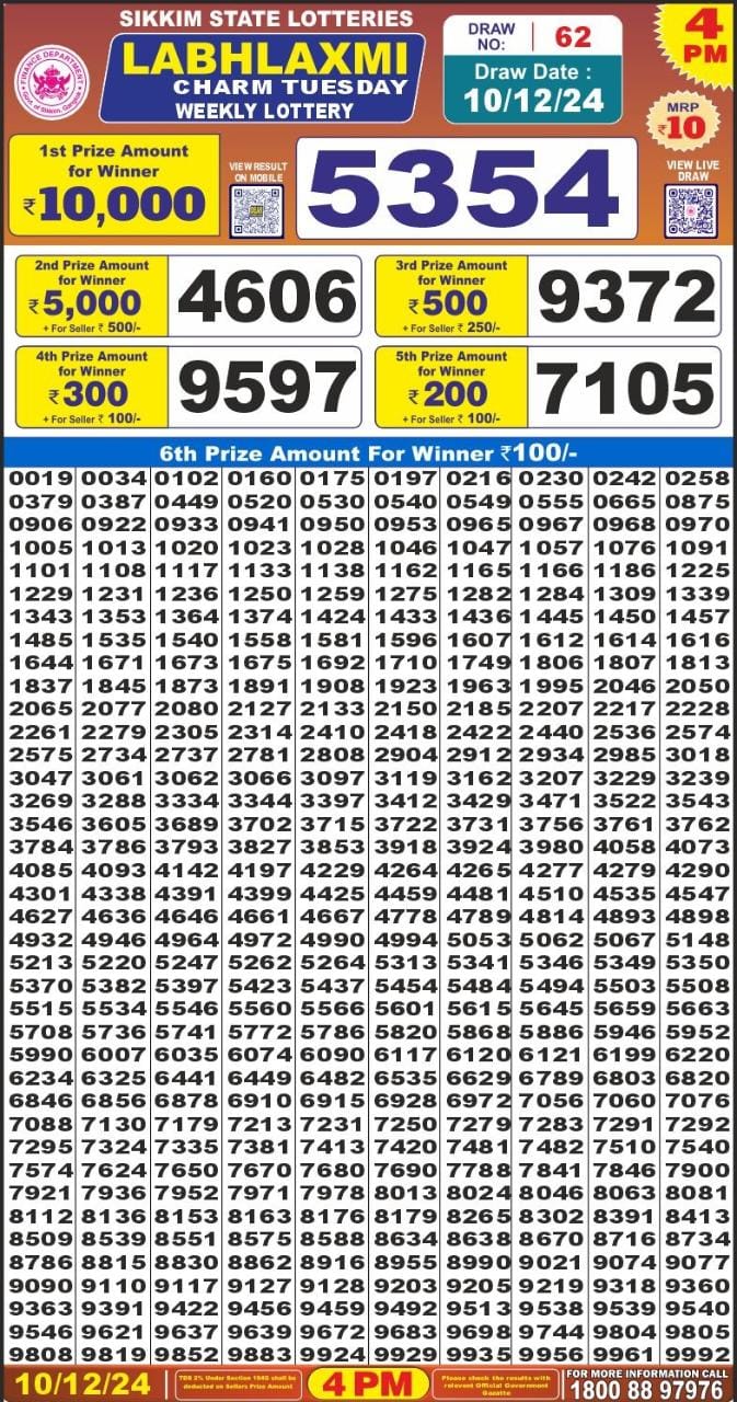 Everest Result Today Dear Lottery Chart