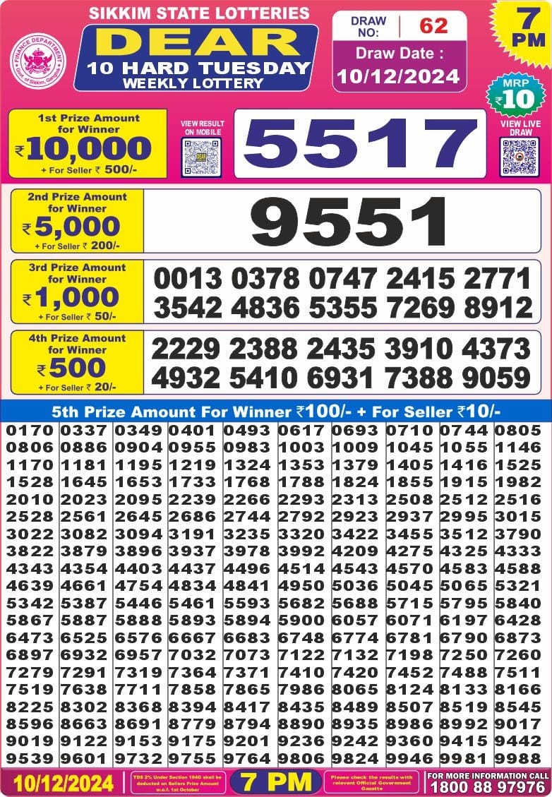 Everest Result Today Dear Lottery Chart