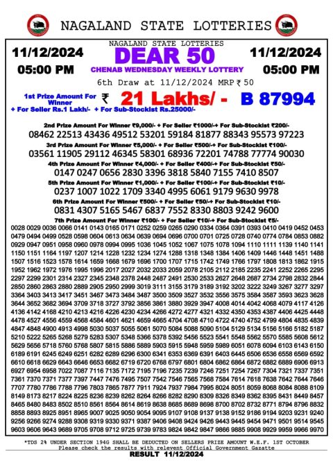 Everest Result Today Dear Lottery Chart