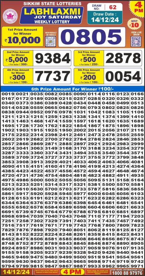 Everest Result Today Dear Lottery Chart