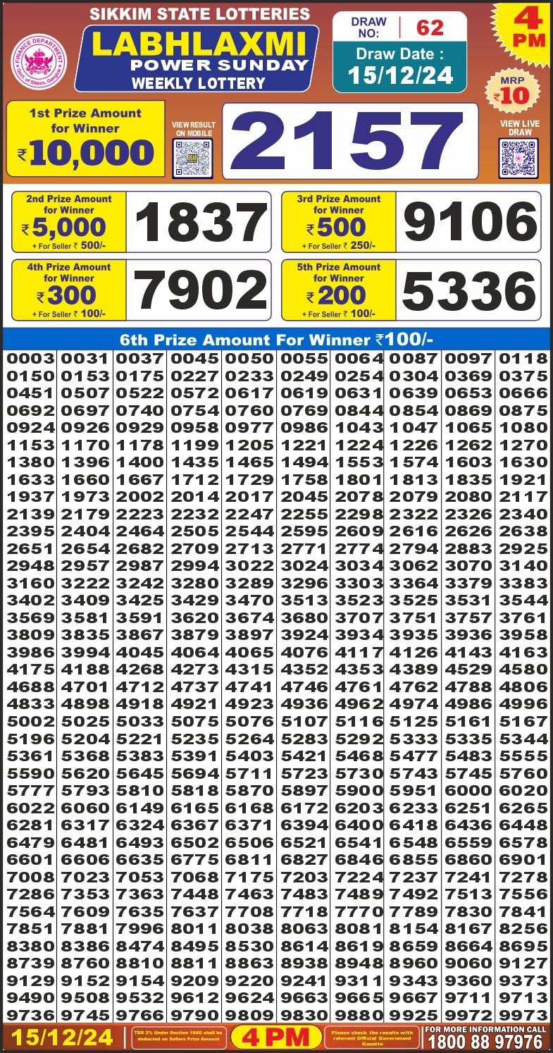 Everest Result Today Dear Lottery Chart