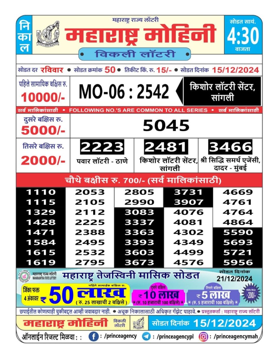 Everest Result Today Dear Lottery Chart