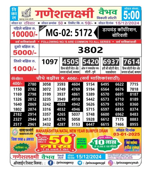 Everest Result Today Dear Lottery Chart