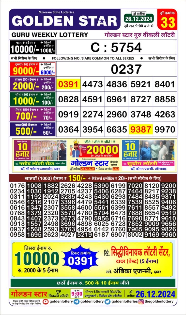 Everest Result Today Dear Lottery Chart