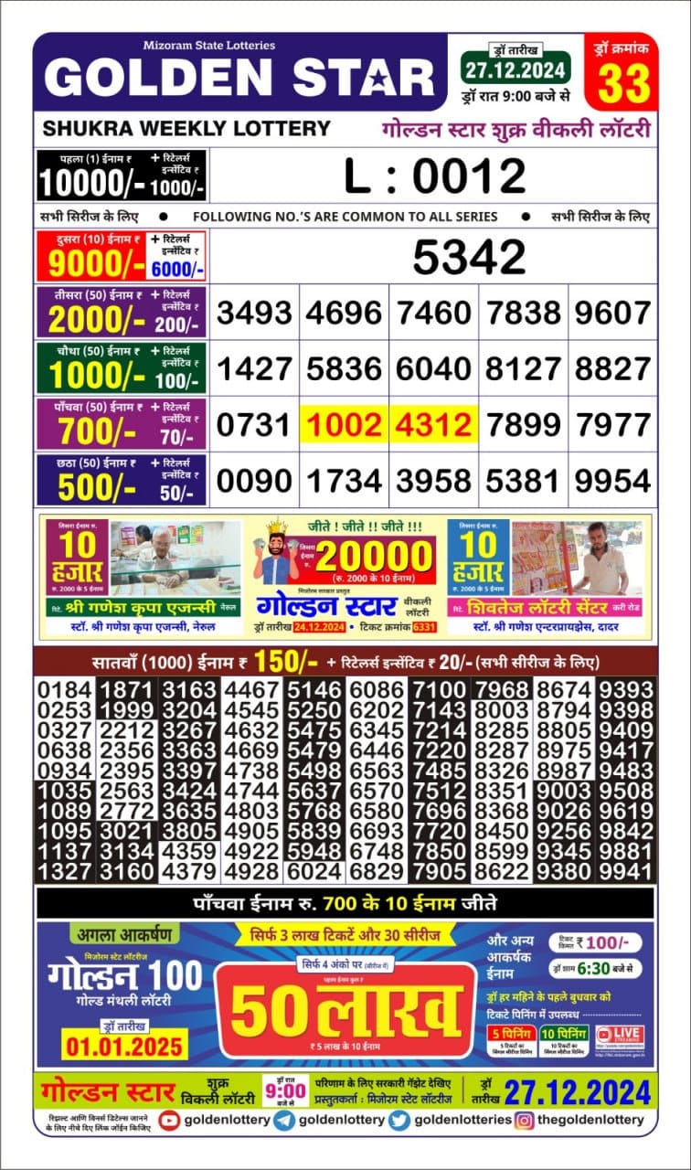 Everest Result Today Dear Lottery Chart